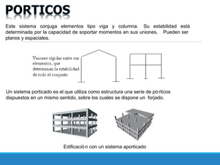 Este sistema conjuga elementos tipo viga y columna. Su estabilidad está
determinada por la capacidad de soportar momentos en sus uniones. Pueden ser
planos y espaciales.
Un sistema porticado es el que utiliza como estructura una serie de pó rticos
dispuestos en un mismo sentido, sobre los cuales se dispone un forjado.
Edificació n con un sistema aporticado
 