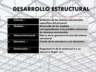 DESARROLLO ESTRUCTURAL
22
1. Criterios → Definición de los criterios estructurales
específicos del proyecto.
2. Modelos → Desarrollo de los modelos
correspondientes a las posibles soluciones
de sistemas estructurales
3. Sistema Estructural → Diseño de la geometría básica del sistema
estructural
4. Estructura → Cálculo de la estructura y sus elementos
5. Construcción → Organización de la construcción y su
ejecución (Engel, 2001)
 