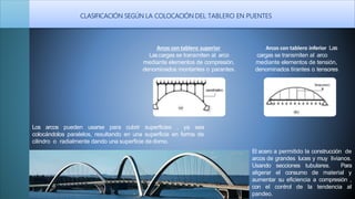 CLASIFICACIÓN SEGÚN LA COLOCACIÓN DEL TABLERO EN PUENTES
Arcos con tablero superior
Lascargas se transmiten al arco
mediante elementos de compresión,
denominados montantes o parantes.
Arcos con tablero inferior Las
cargas se transmiten al arco
mediante elementos de tensión,
denominados tirantes o tensores
Los arcos pueden usarse para cubrir superficies , ya sea
colocándolos paralelos, resultando en una superficie en forma de
cilindro o radialmente dando una superficie de domo.
El acero a permitido la construcción de
arcos de grandes luces y muy livianos.
Usando secciones tubulares. Para
aligerar el consumo de material y
aumentar su eficiencia a compresión ,
con el control de la tendencia al
pandeo.
 
