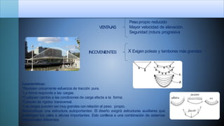 Peso propio reducido
Mayor velocidad de elevación.
Seguridad (rotura progresiva
VENTAJAS
INCOVENIENTES X Exigen poleas y tambores más grandes
Características:
*Resisten únicamente esfuerzos de tracción pura.
*La forma responde a las cargas.
*Cualquier cambio a las condiciones de carga afecta a la forma.
*Carecen de rigidez transversal.
*Las cargas pueden ser muy grandes con relación al peso propio.
Noconstituye una estructura autoportantes: El diseño exigirá estructuras auxiliares que
sostengan los cales a alturas importantes. Esto conlleva a una combinación de sistemas
estructurales diferentes.
 