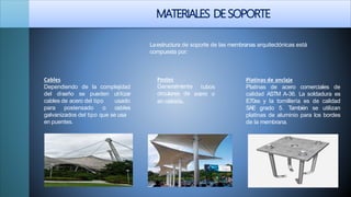 MATERIALES DESOPORTE
Laestructura de soporte de las membranas arquitectónicas está
compuesta por:
Cables
Dependiendo de la complejidad
del diseño se pueden
cables de acero del tipo
para postensado o
utilizar
usado
cables
galvanizados del tipo que se usa
en puentes.
tubos
acero o
Postes
Generalmente
circulares de
en celosía.
Platinas de anclaje
Platinas de acero comerciales de
calidad ASTM A-36. La soldadura es
E70xx y la tornillería es de calidad
SAE grado 5. También se utilizan
platinas de aluminio para los bordes
de la membrana.
 