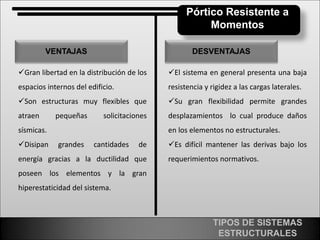 TIPOS DE SISTEMAS
ESTRUCTURALES
Pórtico Resistente a
Momentos
Gran libertad en la distribución de los
espacios internos d...