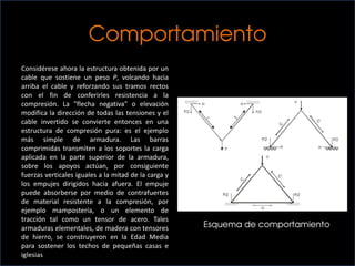 Comportamiento
Esquema de comportamiento
Considérese ahora la estructura obtenida por un
cable que sostiene un peso P, volcando hacia
arriba el cable y reforzando sus tramos rectos
con el fin de conferirles resistencia a la
compresión. La "flecha negativa" o elevación
modifica la dirección de todas las tensiones y el
cable invertido se convierte entonces en una
estructura de compresión pura: es el ejemplo
más simple de armadura. Las barras
comprimidas transmiten a los soportes la carga
aplicada en la parte superior de la armadura,
sobre los apoyos actúan, por consiguiente
fuerzas verticales iguales a la mitad de la carga y
los empujes dirigidos hacia afuera. El empuje
puede absorberse por medio de contrafuertes
de material resistente a la compresión, por
ejemplo mampostería, o un elemento de
tracción tal como un tensor de acero. Tales
armaduras elementales, de madera con tensores
de hierro, se construyeron en la Edad Media
para sostener los techos de pequeñas casas e
iglesias
 