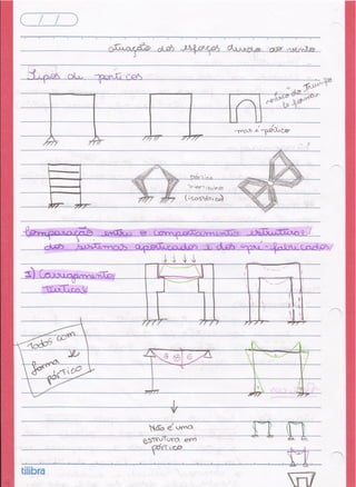 Sistemas estruturais