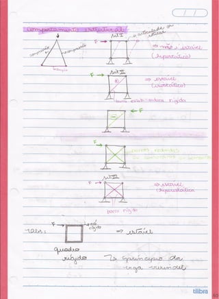 Sistemas estruturais