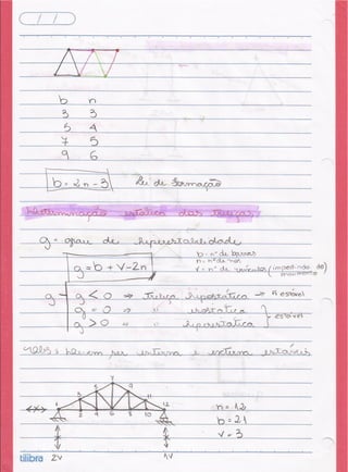 Sistemas estruturais