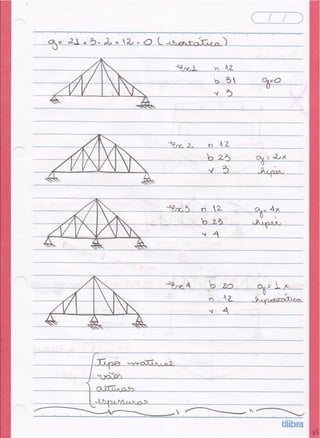 Sistemas estruturais