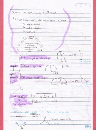 Sistemas estruturais