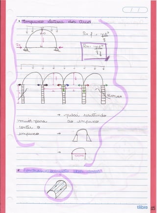 Sistemas estruturais