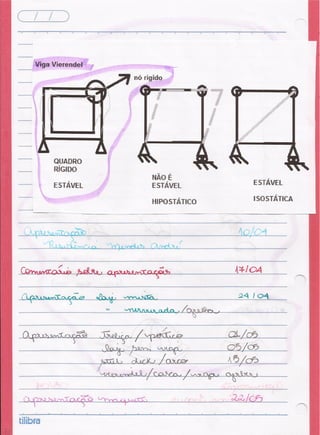 Sistemas estruturais