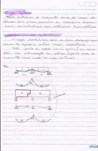 Sistemas estruturais