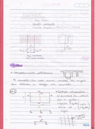 Sistemas estruturais