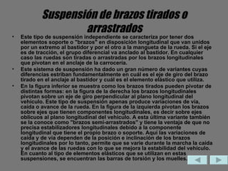 Suspensión de brazos tirados o arrastrados Este tipo de suspensión independiente se caracteriza por tener dos elementos soporte o "brazos" en disposición longitudinal que van unidos por un extremo al bastidor y por el otro a la mangueta de la rueda. Si el eje es de tracción, el grupo diferencial va anclado al bastidor. En cualquier caso las ruedas son tiradas o arrastradas por los brazos longitudinales que pivotan en el anclaje de la carrocería. Este sistema de suspensión ha dado un gran número de variantes cuyas diferencias estriban fundamentalmente en cuál es el eje de giro del brazo tirado en el anclaje al bastidor y cuál es el elemento elástico que utiliza. En la figura inferior se muestra como los brazos tirados pueden pivotar de distintas formas: en la figura de la derecha los brazos longitudinales pivotan sobre un eje de giro perpendicular al plano longitudinal del vehículo. Este tipo de suspensión apenas produce variaciones de vía, caída o avance de la rueda. En la figura de la izquierda pivotan los brazos sobre ejes que tienen componentes longitudinales, es decir sobre ejes oblicuos al plano longitudinal del vehículo. A esta última variante también se la conoce como "brazos semi-arrastrados" y tiene la ventaja de que no precisa estabilizadores longitudinales debido a la componente longitudinal que tiene el propio brazo o soporte. Aquí las variaciones de caída y de vía dependen de la posición e inclinación de los brazos longitudinales por lo tanto, permite que se varie durante la marcha la caída y el avance de las ruedas con lo que se mejora la estabilidad del vehículo. En cuanto al tipo de elementos elásticos que se utilizan en estas suspensiones, se encuentran las barras de torsión y los muelles. 
