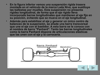 En la figura inferior vemos una suspensión rígida trasera montada en el vehículo de la marca Lada Niva, que sustituye las ballestas por muelles. Esta suspensión no presenta rigidez longitudinal, de forma que el eje rígido lleva incorporada barras longitudinales que mantienen el eje fijo en su posición, evitando que se mueva en el eje longitudinal. Además para estabilizar el eje y generar un único centro de balanceo de la suspensión, se añade una barra transversal que une el eje con el bastidor. A esta barra se le conoce con el nombre de barra "Panhard". Tanto las barras longitudinales como la barra Panhard dispone de articulaciones elásticas que las unen con el eje y la carrocería. 