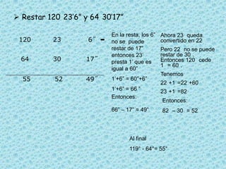 Restar 120°23’6” y 64°30’17” -En la resta, los 6” no se  puede restar de 17” entonces 23’ presta 1’ que es igual a 60”1’+6” = 60”+6”1’+6” = 66 ”Ahora 23´ queda convertido en 22´Pero 22´ no se puede restar de 30´. Entonces 120° cede 1° = 60´. Tenemos22´+1°=22´+60´23´+1°=82´Entonces:66” – 17” = 49”Entonces:82´ – 30´ = 52´Al final119° - 64°= 55°