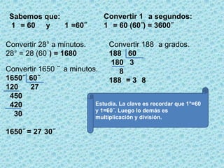 Sabemos que: 1° = 60´    y       1´=60˝Convertir 1° a segundos:  1° = 60 (60˝) = 3600˝Convertir 28° a minutos.28° = 28 (60´) = 1680´Convertir 188´ a grados.188´  60´ 180   3     8´188´ = 3° 8´Convertir 188´ a grados.188´  60´ 180   3     8´188´ = 3° 8´Convertir 1650 ˝  a minutos.1650˝  60˝120      27  450  420    301650˝ = 27´30˝Estudia. La clave es recordar que 1°=60´ y 1=60˝. Luego lo demás es multiplicación y división.