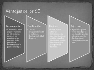 Ventajas de los SE