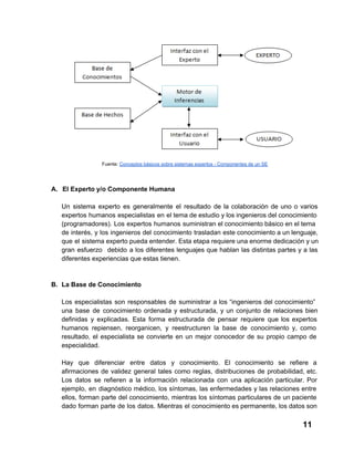 Fuente: Conceptos básicos sobre sistemas expertos ­ Componentes de un SE

A. El Experto y/o Componente Humana
Un  sistema  experto  es  generalmente  el  resultado  de   la  colaboración  de  uno  o  varios
expertos  humanos  especialistas  en  el tema de  estudio y los  ingenieros del conocimiento
(programadores).  Los  expertos humanos  suministran el conocimiento básico en el tema
de  interés,  y  los  ingenieros  del  conocimiento  trasladan  este conocimiento a un lenguaje,
que  el  sistema experto pueda entender.  Esta  etapa requiere una enorme dedicación y un
gran  esfuerzo  debido  a  los  diferentes  lenguajes  que  hablan  las  distintas  partes  y  a  las
diferentes experiencias que estas tienen.

B. La Base de Conocimiento
Los  especialistas  son  responsables  de  suministrar  a  los  “ingenieros  del  conocimiento”
una  base  de  conocimiento  ordenada  y   estructurada,  y  un  conjunto  de  relaciones  bien
definidas  y   explicadas.  Esta  forma  estructurada  de  pensar  requiere  que  los  expertos
humanos  repiensen,  reorganicen,  y  reestructuren  la  base  de  conocimiento  y,  como
resultado,  el   especialista  se  convierte  en  un  mejor   conocedor  de  su  propio  campo  de
especialidad.
Hay  que  diferenciar  entre  datos  y  conocimiento.  El  conocimiento  se  refiere  a
afirmaciones  de  validez  general  tales  como  reglas,  distribuciones   de  probabilidad,  etc.
Los  datos  se  refieren  a  la  información  relacionada  con  una  aplicación  particular.  Por
ejemplo,  en  diagnóstico  médico,  los  síntomas,  las  enfermedades  y las  relaciones  entre
ellos,  forman  parte  del  conocimiento,  mientras  los  síntomas  particulares  de  un paciente
dado  forman  parte  de  los  datos.  Mientras  el  conocimiento  es permanente, los datos son

11

 