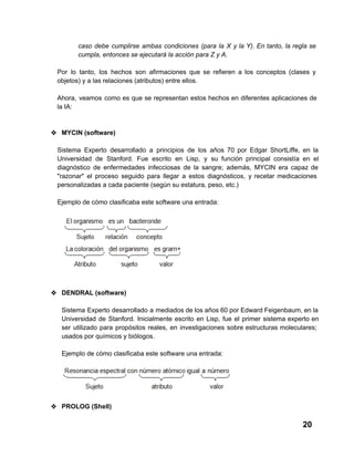 caso  debe  cumplirse  ambas  condiciones  (para  la  X  y  la  Y).  En  tanto,  la  regla  se
cumpla, entonces se ejecutará la acción para Z y A.
Por  lo  tanto,   los  hechos  son  afirmaciones  que  se  refieren  a  los  conceptos  (clases  y
objetos) y a las relaciones (atributos) entre ellos.
Ahora,  veamos  como  es  que  se  representan  estos  hechos  en  diferentes  aplicaciones  de
la IA:

❖ MYCIN (software)
Sistema  Experto  desarrollado  a  principios  de  los  años   70  por  Edgar  ShortLiffe,  en  la
Universidad  de  Stanford.  Fue  escrito  en  Lisp,  y  su  función  principal  consistía  en  el
diagnóstico  de  enfermedades  infecciosas  de  la  sangre;  además,  MYCIN  era  capaz  de
"razonar"   el  proceso   seguido  para  llegar  a  estos  diagnósticos,   y  recetar  medicaciones
personalizadas a cada paciente (según su estatura, peso, etc.)
Ejemplo de cómo clasificaba este software una entrada:

❖ DENDRAL (software)
Sistema  Experto  desarrollado  a  mediados de los años 60 por Edward Feigenbaum, en la
Universidad  de  Stanford.  Inicialmente  escrito  en  Lisp,  fue  el  primer  sistema  experto  en
ser  utilizado  para  propósitos  reales,  en  investigaciones  sobre  estructuras  moleculares;
usados por químicos y biólogos.
Ejemplo de cómo clasificaba este software una entrada:

❖ PROLOG (Shell)

20

 