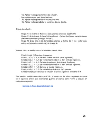 1ro. Aplicar reglas para el criterio de solución.
2do. Aplicar reglas para llenar las tinas.
3ro. Aplicar reglas para vaciar de una para otra.
4to. Aplicar reglas para botar el contenido de una de ella.

Criterio de solución:
Regla #1: Si (la tina de 4) (tiene) (dos galones) entonces SOLUCIÓN.
Regla #2: Si (la tina de 3) (tiene) (dos galones) y (la tina de  4) (esta vacia) entonces
(vaciar el contenido) (para) (la tina de 4).
Regla  #3:  Si  (la  tina  de  3)  (tiene)  (dos  galones)  y  (la  tina  de   4)  (no)   (esta  vacia)
entonces (botar el contenido de) (la tina de 4).

Veamos cómo se va efectuando la búsqueda paso a paso:
Estado inicial: (0,0) ambas tinas vacias
Estado 1: (0,0) ­> (0,4) Se llena una de las tinas (la de 4 galones).
Estado 2: (0,4) ­> (3,1) Se vacía el contenido de la de 4 en la de 3 galones.
Estado 3: (3,1) ­> (0,1) Se bota el contenido de la tina de 3 galones
Estado 4: (0,1) ­> (1,0) Se vacía el contenido de la de 4 en la de 3 galones.
Estado 5: (1,0) ­> (1,4) Se llena la tina de 4 galones.
Estado 6: (1,4) ­> (3,2) Se vacía la tina de 4 en la de 3 galones
Estado final (3,2) Se alcanza la solución al quedar 2 galones en la tina de 4
Este  ejemplo  ha  sido  desarrollado  en  HTML,  la  resolución  del  mismo  la pueden encontrar
en  el  siguiente  enlace  (se  recomienda  guardar   el  archivo   como  *.html  y  ejecutar  en
cualquier navegador):
Ejemplo de Tinas desarrollado con SE

25

 