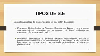 TIPOS DE S.E
• Según la naturaleza de problemas para los que están diseñados:
• Problemas Deterministas  Sistemas Basados en Reglas , porque sacan
sus conclusiones basándose en un conjunto de reglas utilizando un
mecanismo de razonamiento lógico.
• Problemas Estocásticos  Sistemas Expertos Probabilísticos, utilizan la
probabilidad como medida de incertidumbre y la estrategia de razonamiento
que usan se conoce como razonamiento probabilístico, o inferencia
probabilística.
9
 