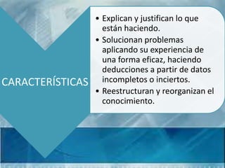 • Explican y justifican lo que
                    están haciendo.
                  • Solucionan problemas
                    aplicando su experiencia de
                    una forma eficaz, haciendo
                    deducciones a partir de datos
CARACTERÍSTICAS     incompletos o inciertos.
                  • Reestructuran y reorganizan el
                    conocimiento.
 
