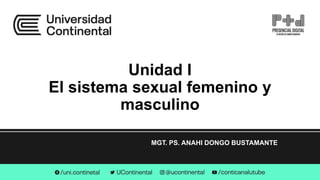 Unidad I
El sistema sexual femenino y
masculino
MGT. PS. ANAHI DONGO BUSTAMANTE
 