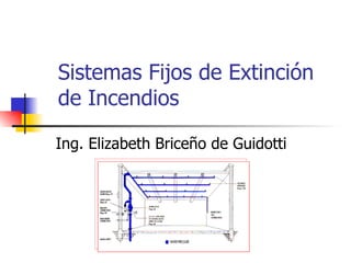 Sistemas Fijos de Extinción  de Incendios Ing. Elizabeth Briceño de Guidotti 