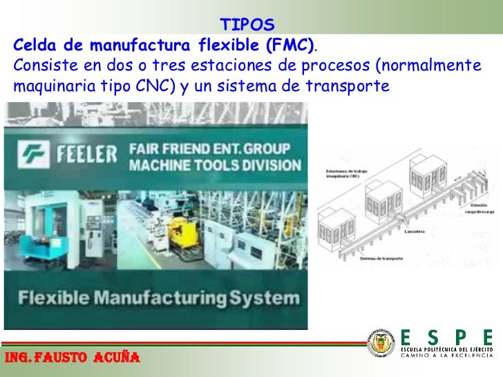 Sistemas flexibles de manufactura