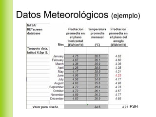 Datos Meteorológicos (ejemplo)




                           PSH
 