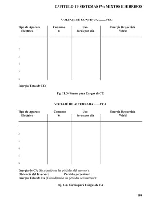 CAPITULO 11- SISTEMAS FVs MIXTOS E HIBRIDOS


                                 VOLTAJE DE CONTINUA: ........VCC

Tipo de Aparato           Consumo                Uso              Energía Requerida
  Eléctrico                  W               horas por día              Wh/d


1

2

3

4

5

6

Energía Total de CC:

                             Fig. 11.3- Forma para Cargas de CC


                           VOLTAJE DE ALTERNADA ........VCA

Tipo de Aparato            Consumo               Uso              Energía Requerida
  Eléctrico                  W               horas por día              Wh/d


1

2

3

4

5

6

Energía de CA (Sin considerar las pérdidas del inversor):
Eficiencia del Inversor:            Pérdida porcentual:
Energía Total de CA (Considerando las pérdidas del inversor):

                              Fig. 1.4- Forma para Cargas de CA


                                                                                      109
 