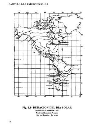 CAPITULO 1- LA RADIACION SOLAR




          Fig. 1.8- DURACION DEL DIA SOLAR
                    Inclinación: LATITUD + 15°
                     Norte del Ecuador: Verano
                     Sur del Ecuador: Invierno


10
 