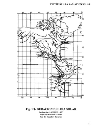 CAPITULO 1- LA RADIACION SOLAR




Fig. 1.9- DURACION DEL DIA SOLAR
        Inclinación: LATITUD - 15°
         Norte del Ecuador: Verano
         Sur del Ecuador: Invierno


                                               11
 