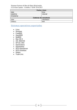 Sistemas Gestores de Base de Datos Relacionales 
I.E.S Gran Capitán – Córdoba 1º DAW 2014/2015 
10 Fecha y hora 
date 
time 
datetime 
interval 
timestamp 
Cadenas de caracteres 
char 
varchar(n) 
char(n) 
text 
Sistemas operativos soportados 
Linux Windows FreeBSD OpenBSD NetBSD Mac OS X AIX, BSD/OS HP-UX, IRIX OpenIndiana OpenSolaris SCO OpenServer SCO UnixWare Solaris Tru64 Unix 
 