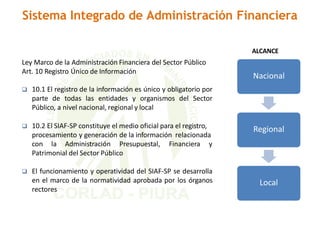 Ley Marco de la Administración Financiera del Sector Público
Art. 10 Registro Único de Información
❑ 10.1 El registro de l...