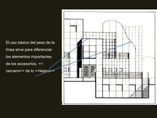 El uso básico del peso de la
línea sirve para diferenciar
los elementos importantes
de los accesorios, <<
cercano>> de lo <<lejano>>
 