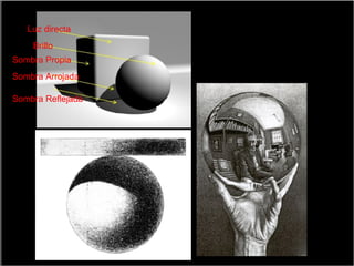 Luz directa
Brillo
Sombra Propia
Sombra Arrojada
Sombra Reflejada
 