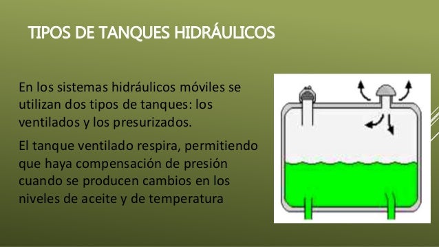 Tipos de sistemas hidráulicos y sus aplicaciones
