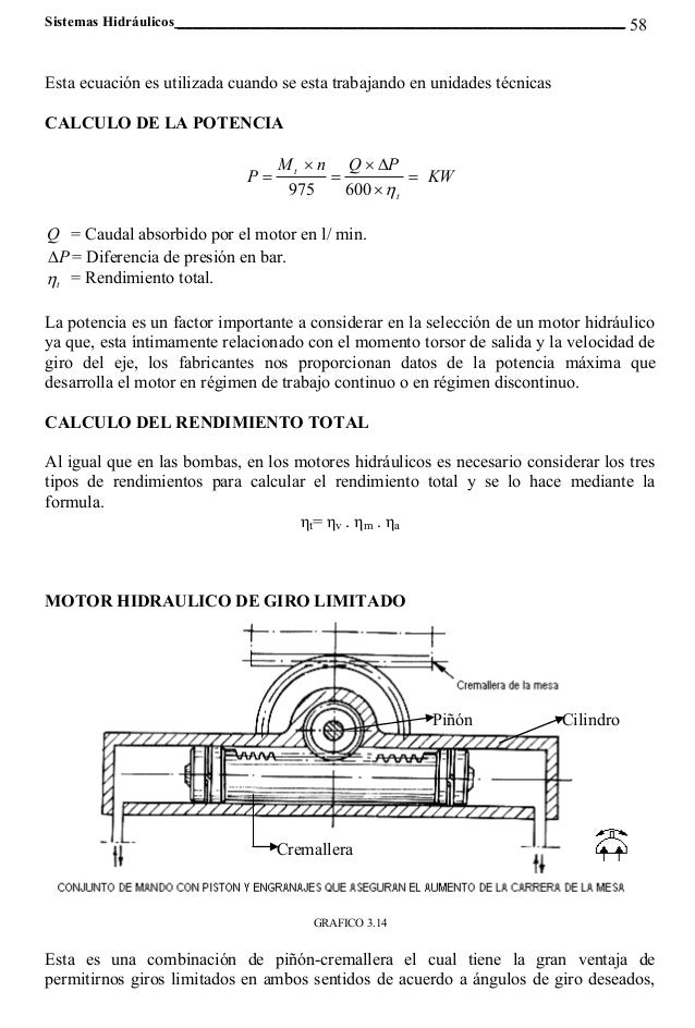 Sistemas hidráulicos de potencia