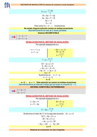 MÉTODOS DE RESOLUCIÓN de sistemas de ecuaciones con dos incógnitas
Sistemas de ecuaciones con dos incógnitas
5 + y =
2
27 y+
10 + 2y = 7 + 2y
2y – 2y = 7 – 10
0y = – 3
0 = – 3
Pero como 0 ≠ – 3 → Incoherencia
No existe ninguna solución común en ambas ecuaciones
Geométricamente se trata de 2 rectas paralelas
Sistema INCOMPATIBLE
17



−=+−
−=−−
yx
yx
52
1
RESOLUCIÓN POR EL MÉTODO DE IGUALACIÓN:
Por ejemplo despejamos la x
– x = – 1 + y
x = 1 – y
– 2x = – y – 5
2x = y + 5
x =
2
5+y
1 – y =
2
5+y
2(1 – y) = y + 5
2 – 2y = y + 5
– 2y – y = – 2 + 5
– 3y = 3 → 3y = – 3
y = – 1
Sustituimos en x = 1 – y:
x = 1 – (– 1)
x = 2
x = 2 ; y = – 1 Esta solución es común en ambas ecuaciones
Geométricamente se trata de 2 rectas que se cortan en el punto (2, – 1)
SISTEMA COMPATIBLE DETERMINADO
18



=−
=+
22
112
yx
yx
RESOLUCIÓN POR EL MÉTODO DE IGUALACIÓN:
Por ejemplo despejamos la x
x + 2y = 11
x = 11 – 2y
2x = 2 + y
x =
2
2 y+
11 – 2y =
2
2 y+
Sustituimos el valor de "x" en la segunda ecuación 2x – y = 2
2(11 – 2y) = 2 + y
22 – 4y = 2 + y
– 4y – y = 2 – 22
– 5y = – 20 → 5y = 20
y = 4
 