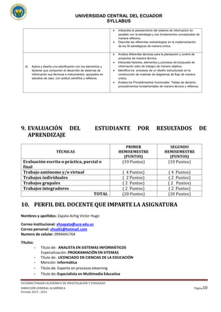 UNIVERSIDAD CENTRAL DEL ECUADOR
SYLLABUS
VICERRECTORADO ACADÉMICO DE INVESTIGACIÓN Y POSGRADO
DIRECCIÓN GENERAL ACADÉMICA
Período 2015 - 2016
Página10
10
• Interpreta el planeamiento del sistema de información en
paralelo con la estrategia y sus fundamentos conceptuales de
manera reflexiva.
• Describe las diferentes metodologías en la implementación
de los SI estratégicos de manera crítica.
d) Aplica y diseña una planificación con los elementos y
factores que componen el desarrollo de sistemas de
información sus técnicas e instrumentos, apoyados en
estudios de caso, con actitud científica y reflexiva.
• Analiza diferentes técnicas para la planeación y control de
proyectos de manera técnica.
• Interpreta factores, elementos y procesos de búsqueda de
información (sitio de trabajo) de manera objetiva
• Identifica los procesos de un diseño estructurado en la
construcción de matrices de diagramas de flujo de manera
crítica.
• Analiza los Procedimientos funcionales: Tablas de decisión,
procedimientos fundamentales de manera técnica y reflexiva.
9. EVALUACIÓN DEL ESTUDIANTE POR RESULTADOS DE
APRENDIZAJE
TÉCNICAS
PRIMER
HEMISEMESTRE
(PUNTOS)
SEGUNDO
HEMISEMESTRE
(PUNTOS)
Evaluación escrita o práctica, parcial o
final
(10 Puntos) (10 Puntos)
Trabajo autónomo y/o virtual ( 4 Puntos) ( 4 Puntos)
Trabajos individuales ( 2 Puntos) ( 2 Puntos)
Trabajos grupales ( 2 Puntos) ( 2 Puntos)
Trabajos integradores ( 2 Puntos) ( 2 Puntos)
TOTAL (20 Puntos) (20 Puntos)
10. PERFIL DEL DOCENTE QUE IMPARTE LA ASIGNATURA
Nombres y apellidos: Zapata Achig Víctor Hugo
Correo institucional: vhzapata@uce.edu.ec
Correo personal: vhza01@hotmail.com
Numero de celular: 0994441764
Títulos:
- Título de: ANALISTA EN SISTEMAS INFORMÁTICOS
Especialización: PROGRAMACIÓN EN SITEMAS
- Título de: LICENCIADO EN CIENCIAS DE LA EDUCACIÓN
- Mención: Informática
- Título de: Experto en procesos elearning
- Título de: Especialista en Multimedia Educativa
 