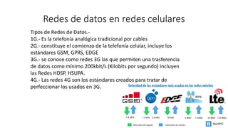 Redes de datos en redes celulares
Tipos de Redes de Datos.-
1G.- Es la telefonía analógica tradicional por cables
2G.- constituye el comienzo de la telefonía celular, incluye los
estándares GSM, GPRS, EDGE
3G.- se conoce como redes 3G las que permiten una trasferencia
de datos como mínimo 200kbit/s (Kilobits por segundo) incluyen
las Redes HDSP, HSUPA.
4G.- Las redes 4G son los estándares creados para tratar de
perfeccionar los usados en 3G.
 