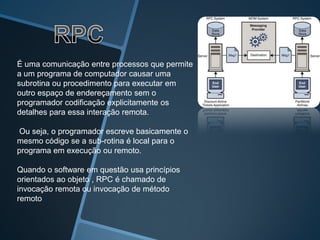 É uma comunicação entre processos que permite
a um programa de computador causar uma
subrotina ou procedimento para executar em
outro espaço de endereçamento sem o
programador codificação explicitamente os
detalhes para essa interação remota.

Ou seja, o programador escreve basicamente o
mesmo código se a sub-rotina é local para o
programa em execução ou remoto.

Quando o software em questão usa princípios
orientados ao objeto , RPC é chamado de
invocação remota ou invocação de método
remoto
 