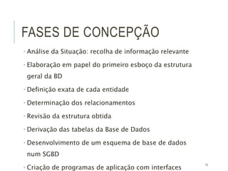 13
FASES DE CONCEPÇÃO
 Análise da Situação: recolha de informação relevante
 Elaboração em papel do primeiro esboço da estrutura
geral da BD
 Definição exata de cada entidade
 Determinação dos relacionamentos
 Revisão da estrutura obtida
 Derivação das tabelas da Base de Dados
 Desenvolvimento de um esquema de base de dados
num SGBD
 Criação de programas de aplicação com interfaces
 