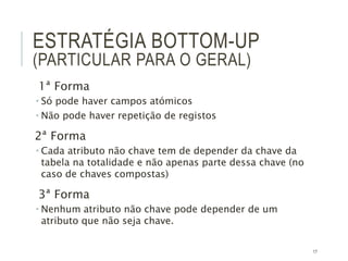 17
ESTRATÉGIA BOTTOM-UP
(PARTICULAR PARA O GERAL)
1ª Forma
 Só pode haver campos atómicos
 Não pode haver repetição de registos
2ª Forma
 Cada atributo não chave tem de depender da chave da
tabela na totalidade e não apenas parte dessa chave (no
caso de chaves compostas)
3ª Forma
 Nenhum atributo não chave pode depender de um
atributo que não seja chave.
 