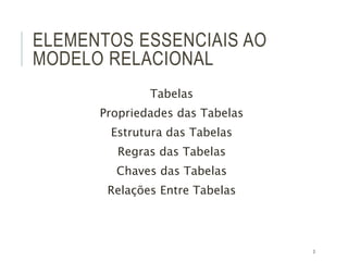 3
ELEMENTOS ESSENCIAIS AO
MODELO RELACIONAL
Tabelas
Propriedades das Tabelas
Estrutura das Tabelas
Regras das Tabelas
Chaves das Tabelas
Relações Entre Tabelas
 