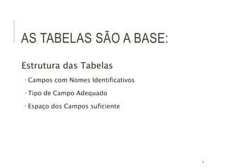 5
AS TABELAS SÃO A BASE:
Estrutura das Tabelas
 Campos com Nomes Identificativos
 Tipo de Campo Adequado
 Espaço dos Campos suficiente
 