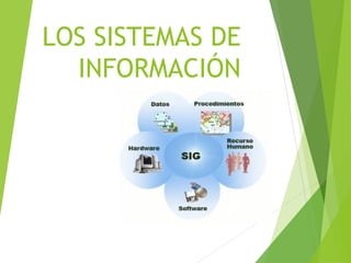 LOS SISTEMAS DE
INFORMACIÓN
 