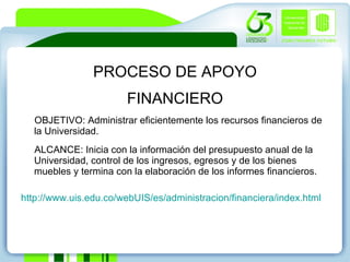 PROCESO DE APOYO FINANCIERO OBJETIVO: Administrar eficientemente los recursos financieros de la Universidad.  ALCANCE: Inicia con la información del presupuesto anual de la Universidad, control de los ingresos, egresos y de los bienes muebles y termina con la elaboración de los informes financieros.  http://www.uis.edu.co/webUIS/es/administracion/financiera/index.html 