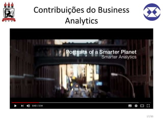 Contribuições do Business
Analytics
17/30
 